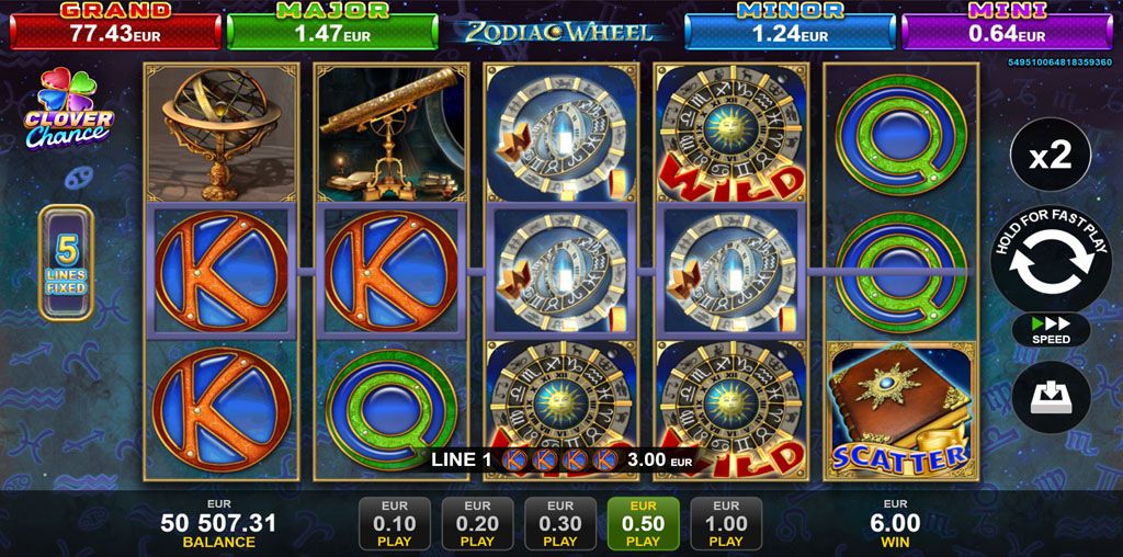 Zodiac Wheel EGT-gallery-1